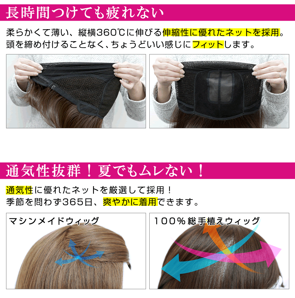 アクアドールヴィーナス 「ワンカールミディアムボブ」 ロイヤル 